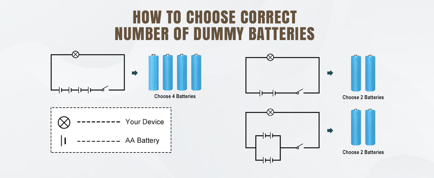 Lenink Battery Eliminator, Power Supply Cable for AA Battery, Replace AA Battery