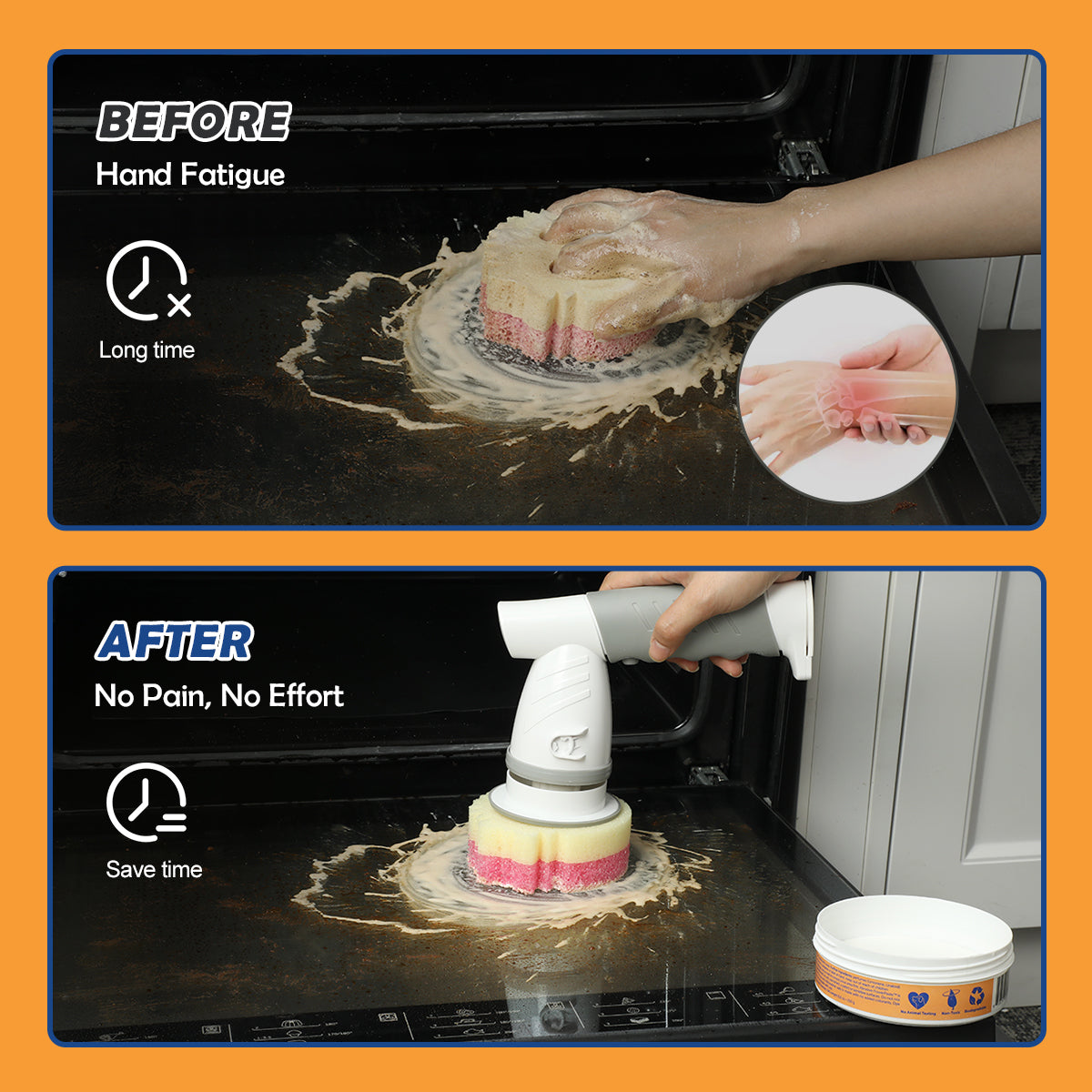 LANMU Electric Scrubber Sponge Wand Compatible with Scrub Daddy/Mommy Sponges, Cordless Power Spin Brush with Comfortable Handle, 5 Replaceable Heads for Cleaning Oven, Stove, Sink, Shower, Bathtub