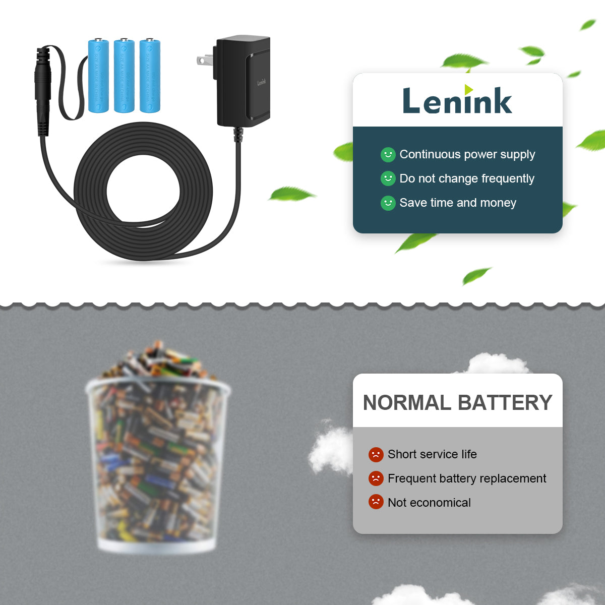 Lenink Battery Eliminator, AC Power Supply Adapter for 3 AA Batter, AA Battery Replacement Adapter for LED Light, Decorations (Black)