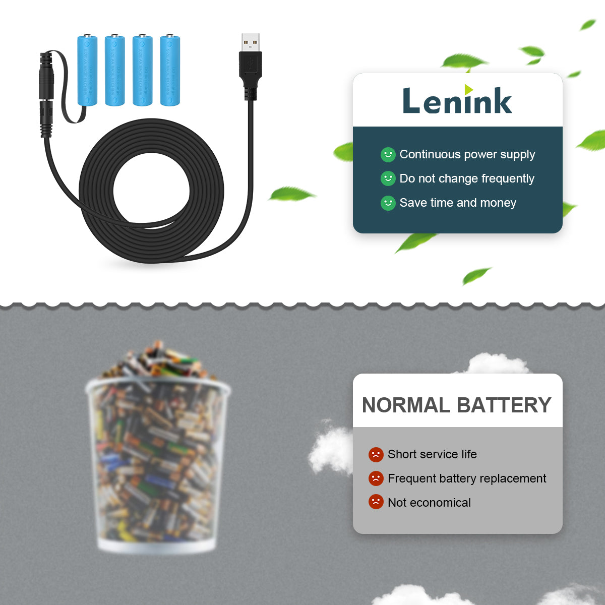 Lenink Battery Eliminator, Power Supply Cable for AA Battery, Replace AA Battery